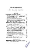 Polybiblion
