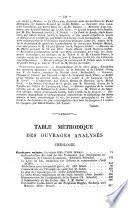 Polybiblion