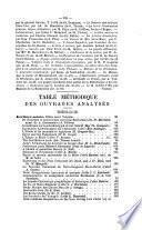 Polybiblion