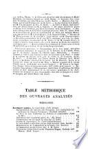 Polybiblion