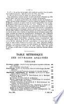 Polybiblion
