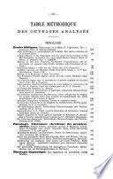 Polybiblion