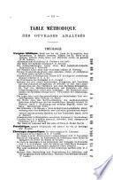 Polybiblion