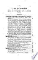 Polybiblion