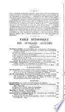 Polybiblion