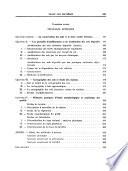 Précis de pédologie