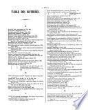 Presse médicale belge
