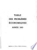 Problèmes économiques