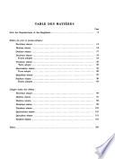 Proceedings - Assembly of Western European Union