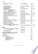 Psychiatrie et santé mentale