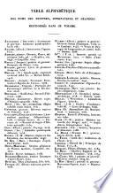 ptie. Histoire naturelle et sciences accessoires