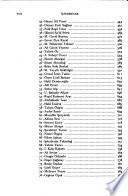 Publications de la Société d'histoire turque