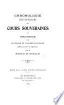 Publications