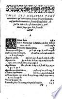 Quatre liures des secrets de medecine, et de la philosophie chymique [par Konrad Gesner]