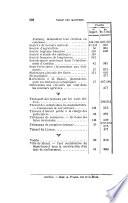 Rapport du préfet et Procès-verbal