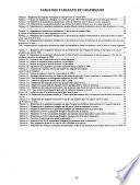 Recensement général de la population et de l'habitation de 1998