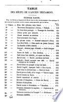 Récits de l'A. T. dans les termes mêmes de l'Ecriture