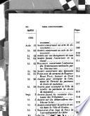 Recueil authentique des lois et actes du Gouvernement de la République et Canton de Genève