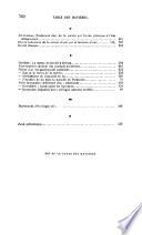 Recueil d'ophtalmologie