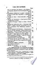 Recueil de la Société polytechnique