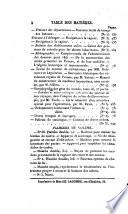 Recueil de la Société polytechnique, ou recueil industriel, manufacturier, agricole et commercial, de la salubrité publique et des beaux-arts, et des actes de l'administration, propres a encourager les diverses branches de l'économie publique