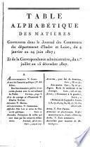 Recueil des actes administratifs