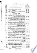 Recueil des lois, décrets, ordonnances et règlements