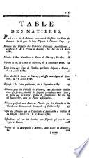 Recueil Des Représentations, Protestations Et Réclamations faites à S. M. I. par les Représentans & Etats des Provinces des Pays-Bas Autrichiens