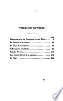 Recueil dramatique, ou, Choix de petites pièces de théâtre