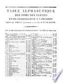 Recueil général des lois et des arrêts