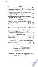 Recueil industriel, manufacturier, agricole et commercial, de la salubrité publique et des beaux-arts