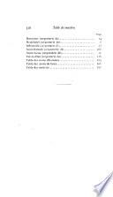 Registre des fiefs et arrière-fiefs du bailliage de Caux en 1503
