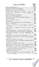 Répertoire d'optique moderne, ou analyse complète des travaux modernes relatifs aux phénomènes de la lumière