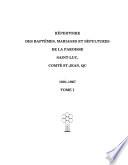 Répertoire des baptêmes, mariages et sépultures de la paroisse Saint-Luc, comté St-Jean, Qc