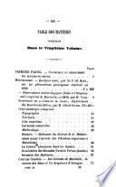 Répertoire des travaux, publ. sous la direction de P.-M. Roux