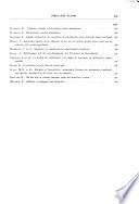 Report of Proceedings