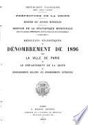 Résultats statistiques du dénombrement de 1896 pour la ville de Paris et le Département de la Seine et renseignements relatifs aux dénombrements antérieurs