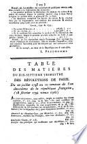 Révolutions De Paris, Dédiées A La Nation