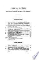 Revue archéologique