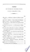 Revue britannique, publ. par mm. Saulnier fils et P. Dondey-Dupré