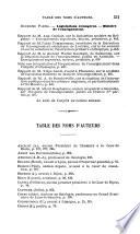 Revue catholique des institutions et du droit