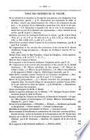 Revue catholique