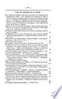 Revue catholique