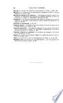 Revue critique de droit international privé
