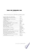 Revue critique de droit international privé