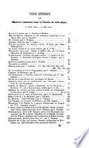 Revue d'Aquitaine, journal historique de Guienne, Gascogne, Béearn, Navarre, etc., direction J. Noulens