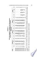 Revue d'histoire de l'Amérique française