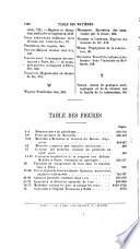 Revue d'hygiène et de médécine preventive