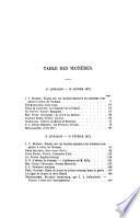 Revue de Belgique