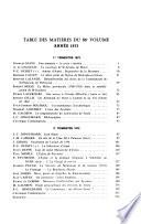 Revue de Comminges (Pyrénées Centrales)